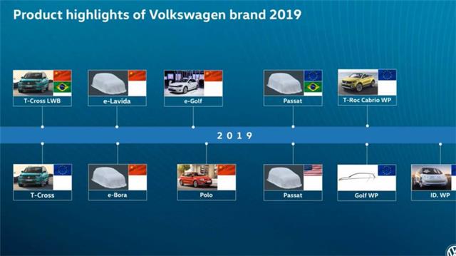近20款新车助推一汽-大众19年大爆发，奥迪独占13款唱主角