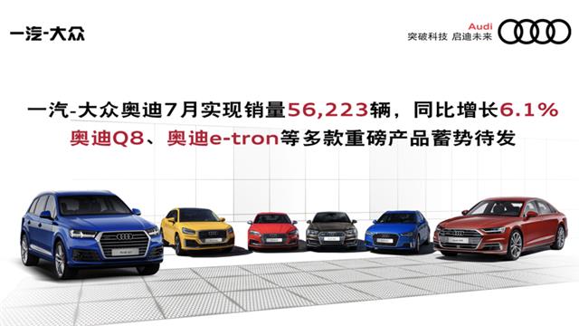 一汽-大众奥迪7月销量5.6万辆，A4L/Q5L双破万，Q8蓄势待发