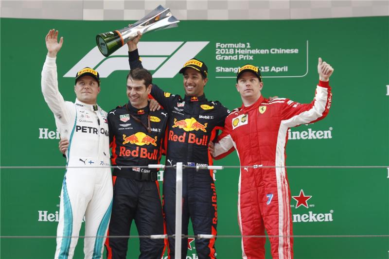 里卡多夺冠F1，但真正的赢家却是它……