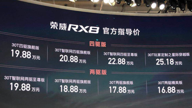 北京车展自主品牌中级SUV价格如此之低，赶走合资品牌有望?